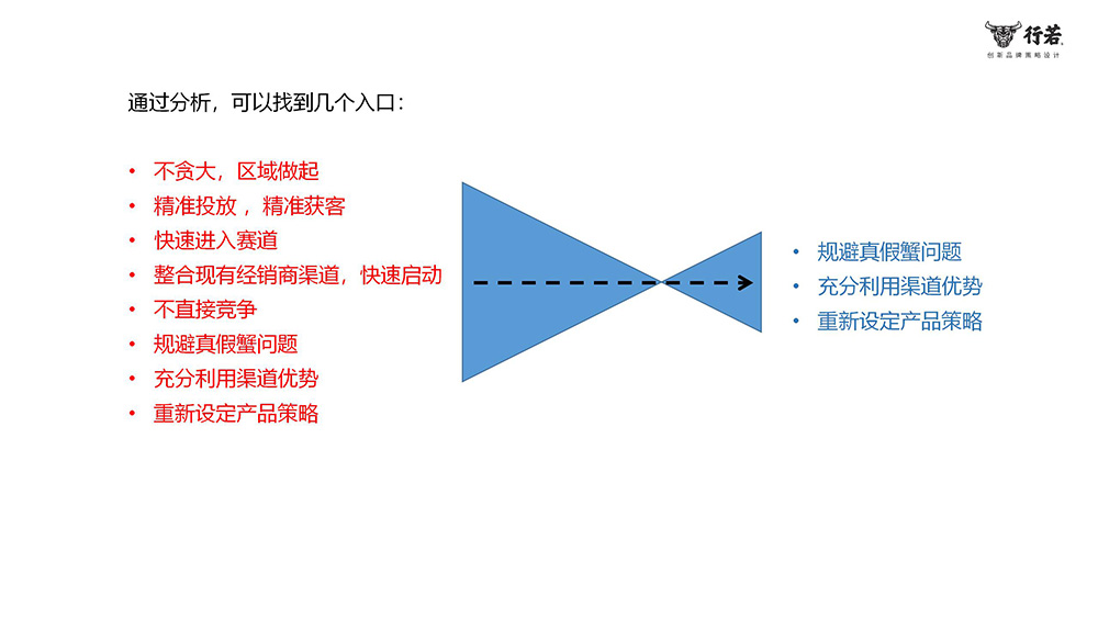 蟹都(dōu)汇10年_07.jpg